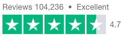 GoDaddy Trustpilot Review Score