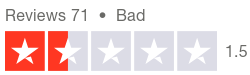 Hover Trustpilot Review Score